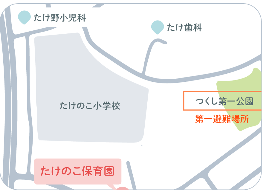 地図など